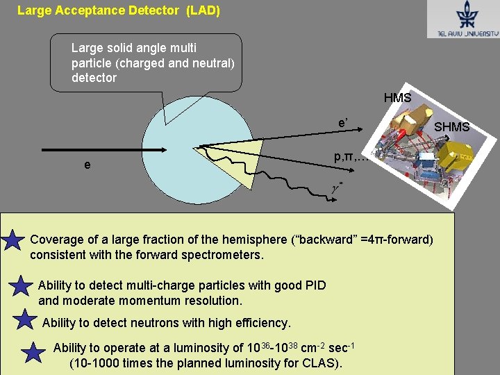 Large Acceptance Detector (LAD) Large solid angle multi particle (charged and neutral) detector HMS Large Acceptance Detector (LAD) Large solid angle multi particle (charged and neutral) detector HMS