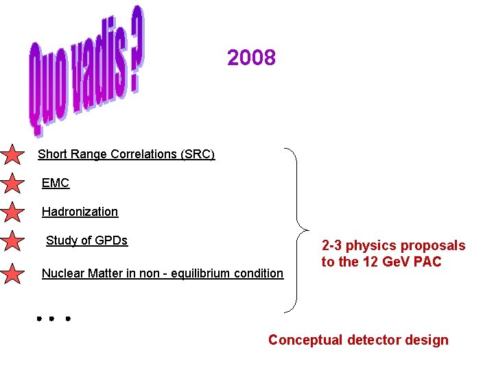 2008 Short Range Correlations (SRC) EMC Hadronization Study of GPDs Nuclear Matter in non 2008 Short Range Correlations (SRC) EMC Hadronization Study of GPDs Nuclear Matter in non