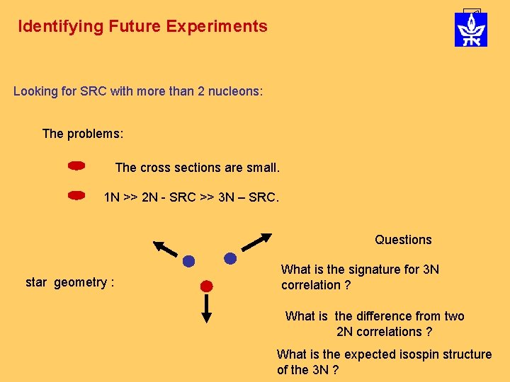 Identifying Future Experiments Looking for SRC with more than 2 nucleons: The problems: The Identifying Future Experiments Looking for SRC with more than 2 nucleons: The problems: The