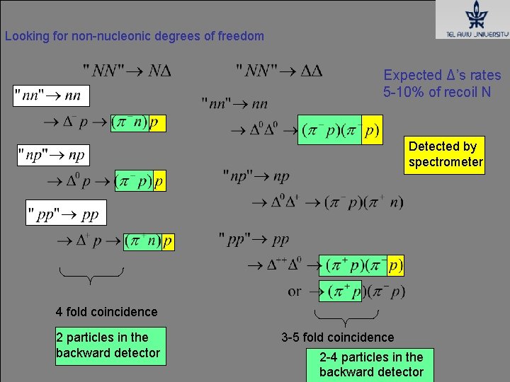 Looking for non-nucleonic degrees of freedom Expected Δ’s rates 5 -10% of recoil N Looking for non-nucleonic degrees of freedom Expected Δ’s rates 5 -10% of recoil N