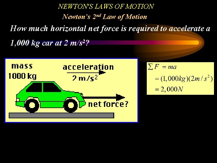 NEWTON'S LAWS OF MOTION Newton’s 2 nd Law of Motion How much horizontal net