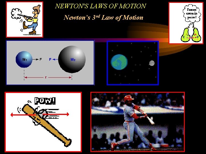 NEWTON'S LAWS OF MOTION Newton’s 3 rd Law of Motion 