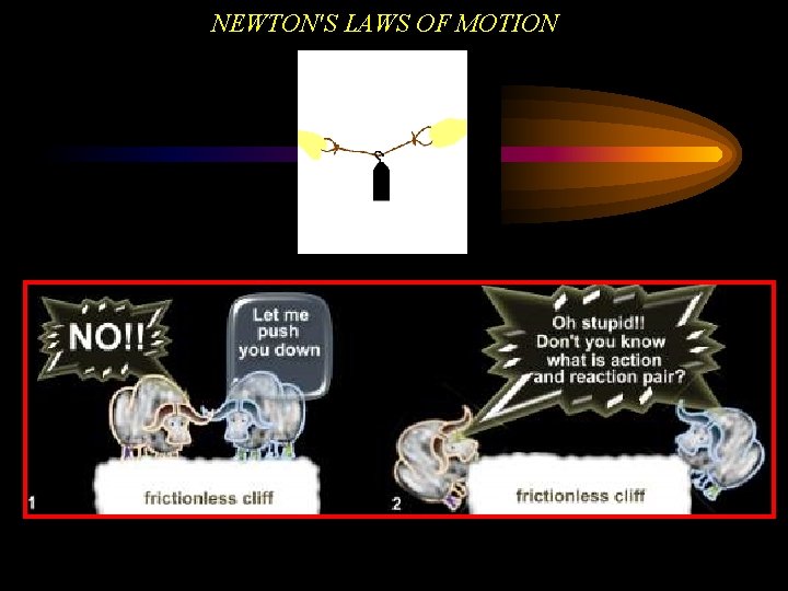 NEWTON'S LAWS OF MOTION 