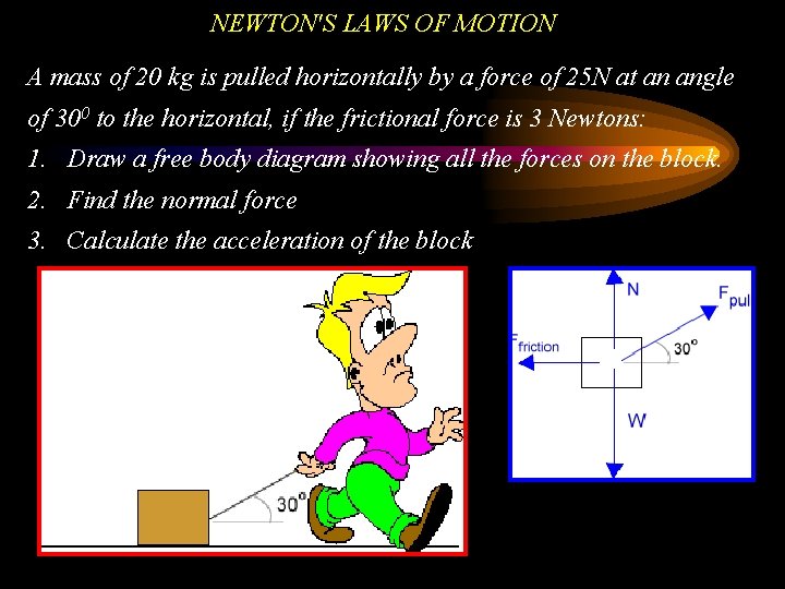 NEWTON'S LAWS OF MOTION A mass of 20 kg is pulled horizontally by a