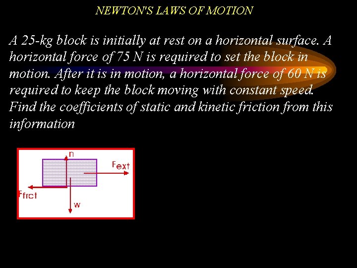 NEWTON'S LAWS OF MOTION A 25 -kg block is initially at rest on a