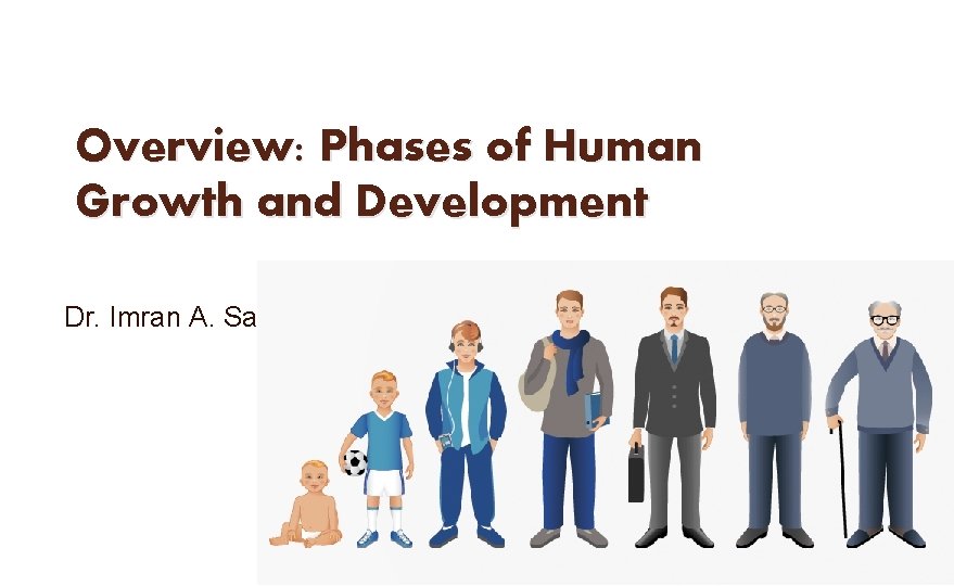 Overview: Phases of Human Growth and Development Dr. Imran A. Sajid 
