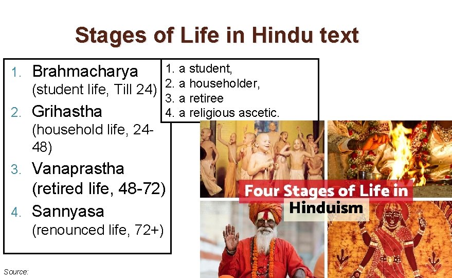 Stages of Life in Hindu text 1. a student, (student life, Till 24) 2.