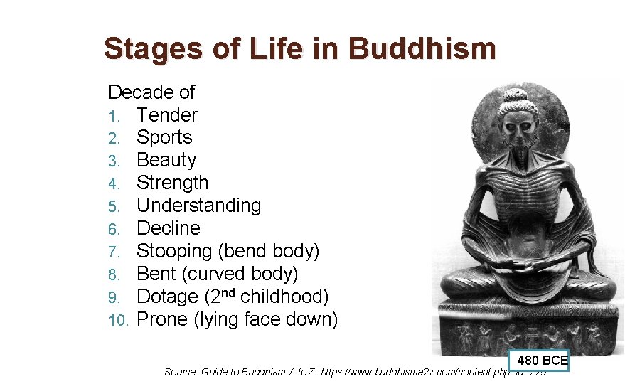 Stages of Life in Buddhism Decade of 1. Tender 2. Sports 3. Beauty 4.
