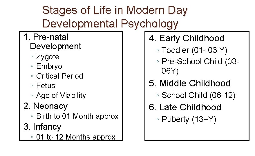 Stages of Life in Modern Day Developmental Psychology 1. Pre-natal Development ◦ ◦ ◦