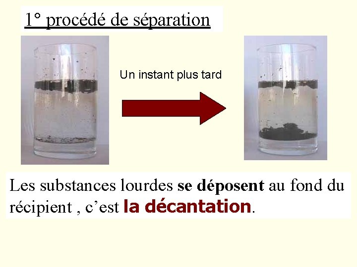 1° procédé de séparation Un instant plus tard Les substances lourdes se déposent au 1° procédé de séparation Un instant plus tard Les substances lourdes se déposent au