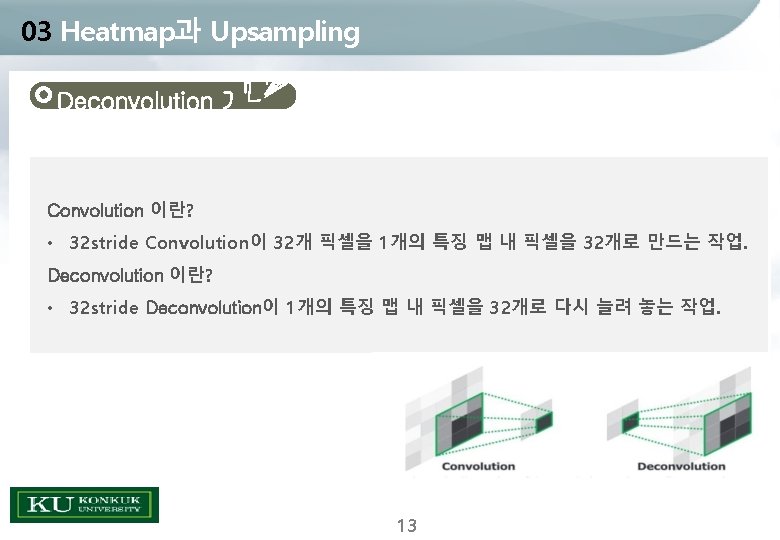 03 Heatmap과 Upsampling Convolution 이란? • 32 stride Convolution이 32개 픽셀을 1개의 특징 맵