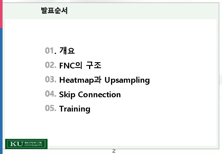 . 개요 FNC의 구조 Heatmap과 Upsampling Skip Connection Training 2 
