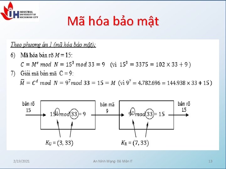 Mã hóa bảo mật 2/19/2021 An Ninh Mạng- Bô Môn IT 13 Mã hóa bảo mật 2/19/2021 An Ninh Mạng- Bô Môn IT 13