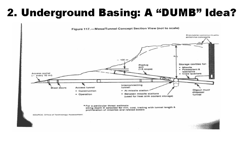 2. Underground Basing: A “DUMB” Idea? 