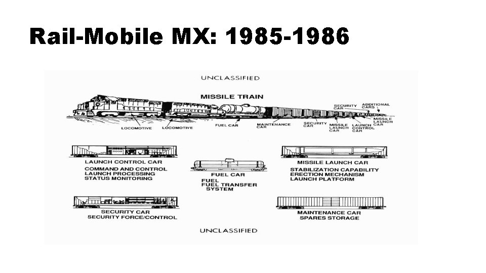 Rail-Mobile MX: 1985 -1986 