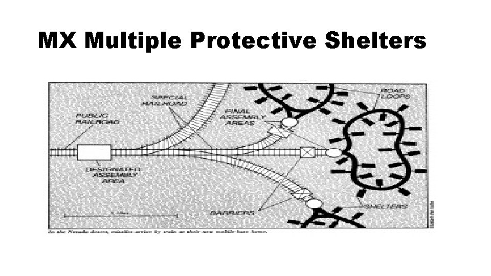 MX Multiple Protective Shelters 