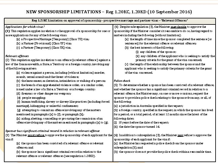 NEW SPONSORSHIP LIMITATIONS – Reg 1. 20 KC, 1. 20 KD (10 September 2016)