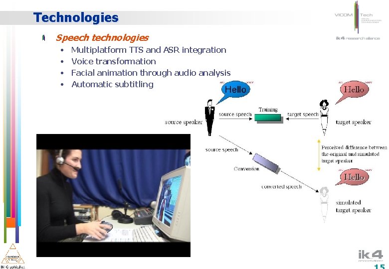 Technologies Speech technologies • • Multiplatform TTS and ASR integration Voice transformation Facial animation