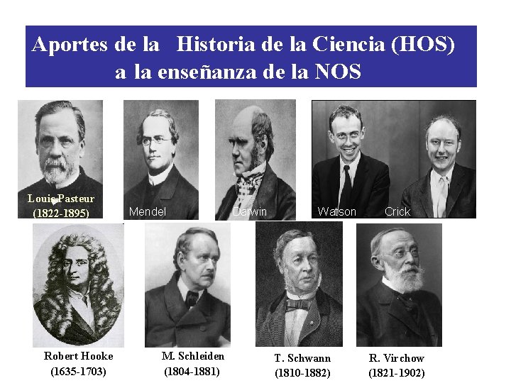 Aportes de la Historia de la Ciencia (HOS) a la enseñanza de la NOS Aportes de la Historia de la Ciencia (HOS) a la enseñanza de la NOS