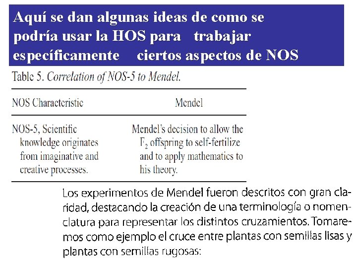 Aquí se dan algunas ideas de como se podría usar la HOS para trabajar Aquí se dan algunas ideas de como se podría usar la HOS para trabajar