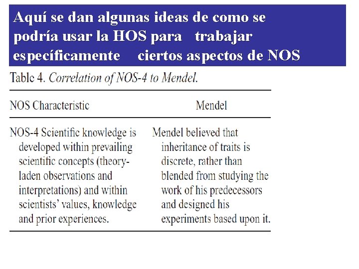Aquí se dan algunas ideas de como se podría usar la HOS para trabajar Aquí se dan algunas ideas de como se podría usar la HOS para trabajar
