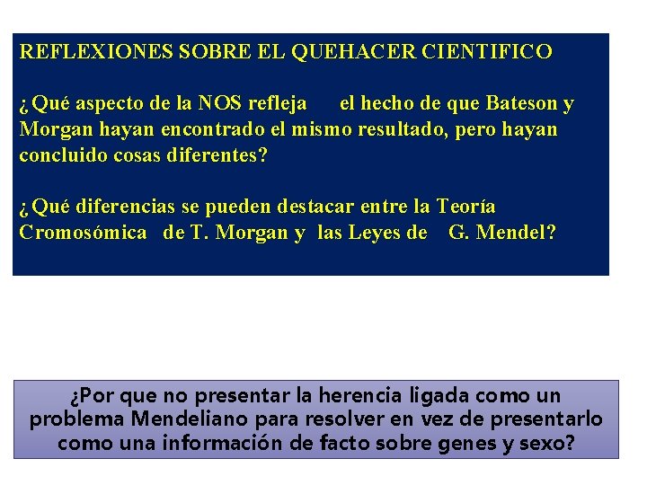 REFLEXIONES SOBRE EL QUEHACER CIENTIFICO ¿ Qué aspecto de la NOS refleja el hecho REFLEXIONES SOBRE EL QUEHACER CIENTIFICO ¿ Qué aspecto de la NOS refleja el hecho