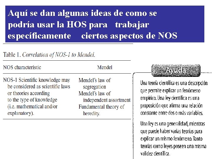 Aquí se dan algunas ideas de como se podría usar la HOS para trabajar Aquí se dan algunas ideas de como se podría usar la HOS para trabajar