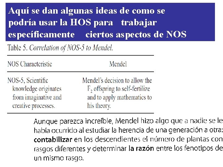 Aquí se dan algunas ideas de como se podría usar la HOS para trabajar Aquí se dan algunas ideas de como se podría usar la HOS para trabajar