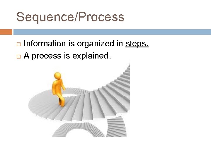 Sequence/Process Information is organized in steps. A process is explained. 