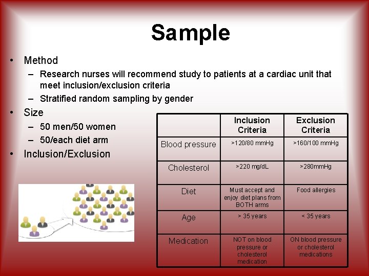 Sample • Method – Research nurses will recommend study to patients at a cardiac