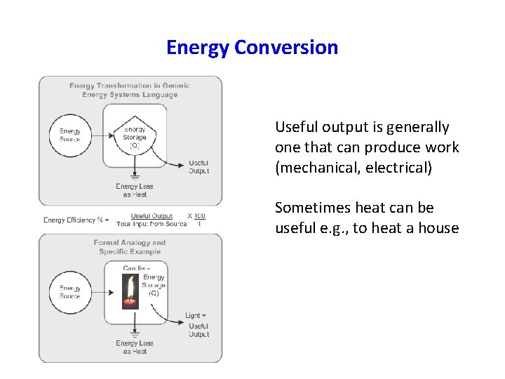 Energy Conversion Useful output is generally one that can produce work (mechanical, electrical) Sometimes