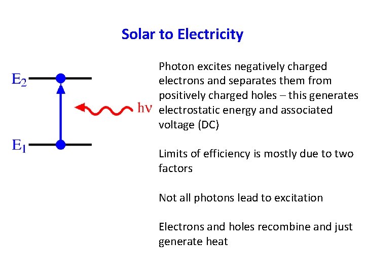 Solar to Electricity Photon excites negatively charged electrons and separates them from positively charged