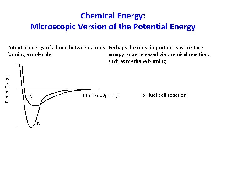 Chemical Energy: Microscopic Version of the Potential Energy Potential energy of a bond between