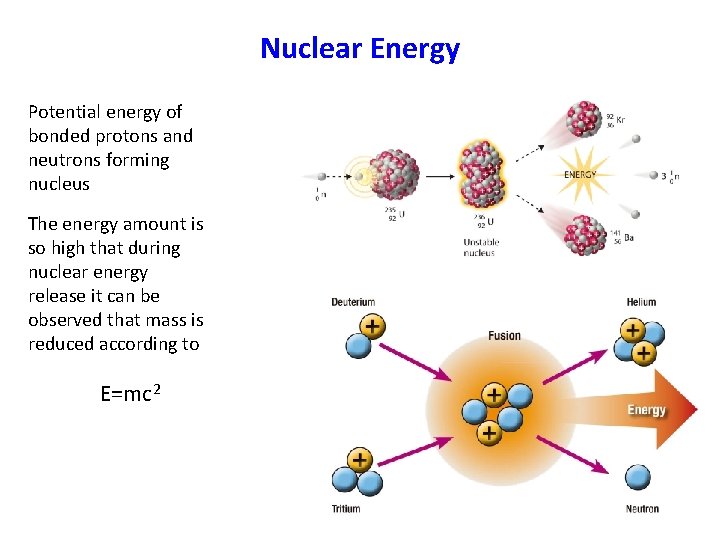 Nuclear Energy Potential energy of bonded protons and neutrons forming nucleus The energy amount