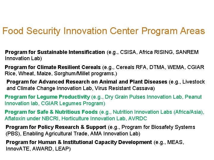 Food Security Innovation Center Program Areas Program for Sustainable Intensification (e. g. , CSISA,