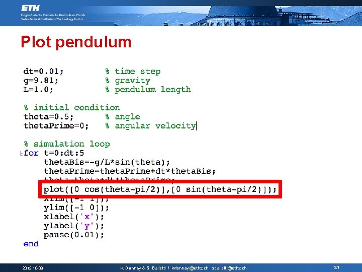 Plot pendulum 2012 -10 -08 K. Donnay & S. Balietti / kdonnay@ethz. ch sbalietti@ethz.
