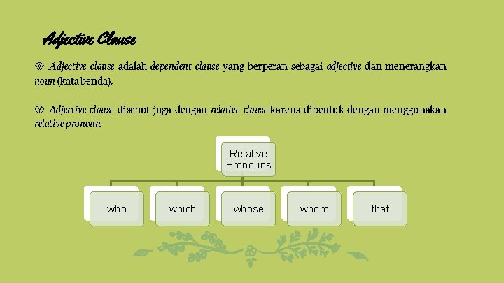 Adjective Clause Adjective clause adalah dependent clause yang berperan sebagai adjective dan menerangkan noun