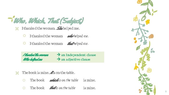 Who, Which, That (Subject) I thanked the woman. She helped me. ○ ○ I
