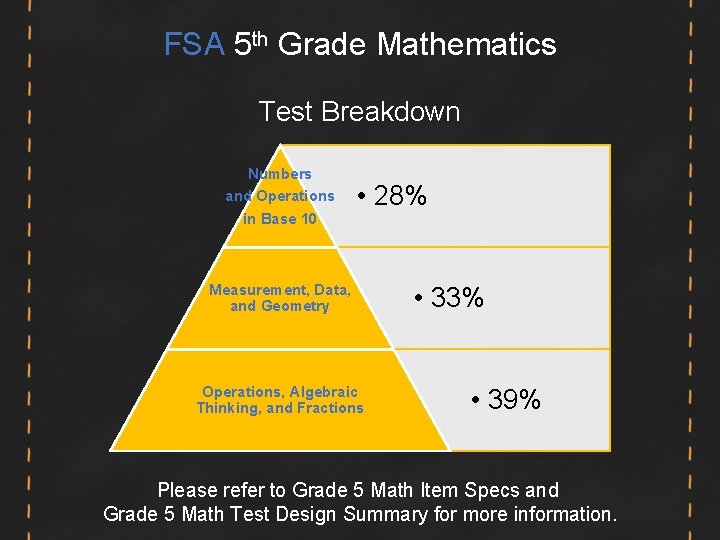 FSA 5 th Grade Mathematics Test Breakdown Numbers and Operations in Base 10 • FSA 5 th Grade Mathematics Test Breakdown Numbers and Operations in Base 10 •