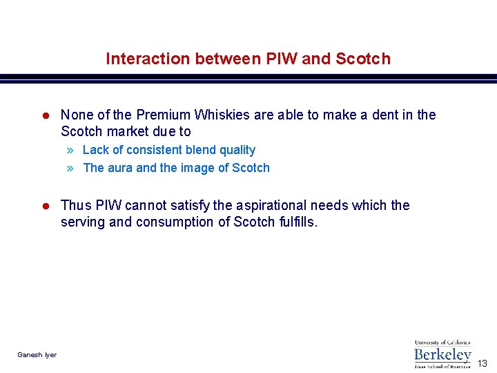 Interaction between PIW and Scotch l None of the Premium Whiskies are able to