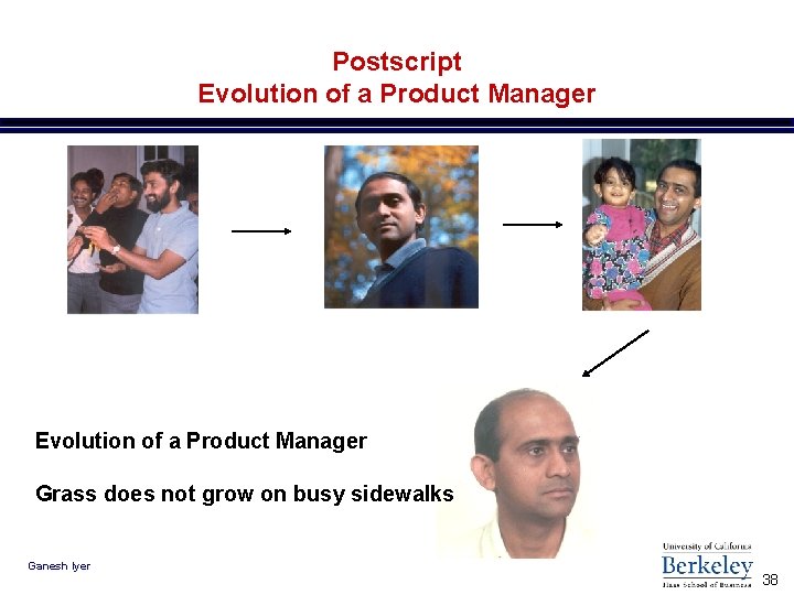 Postscript Evolution of a Product Manager Grass does not grow on busy sidewalks Ganesh