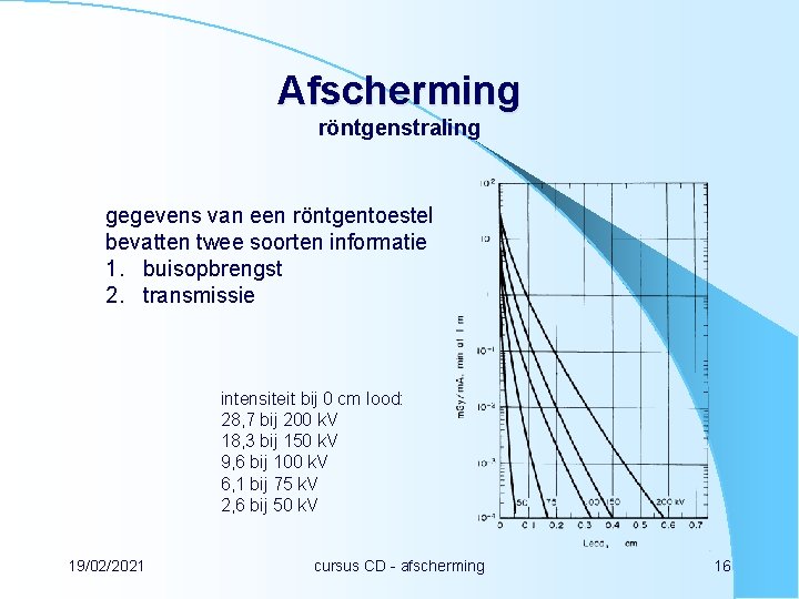 Afscherming röntgenstraling gegevens van een röntgentoestel bevatten twee soorten informatie 1. buisopbrengst 2. transmissie