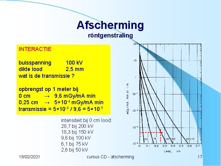 Afscherming röntgenstraling INTERACTIE buisspanning 100 k. V dikte lood 2, 5 mm wat is