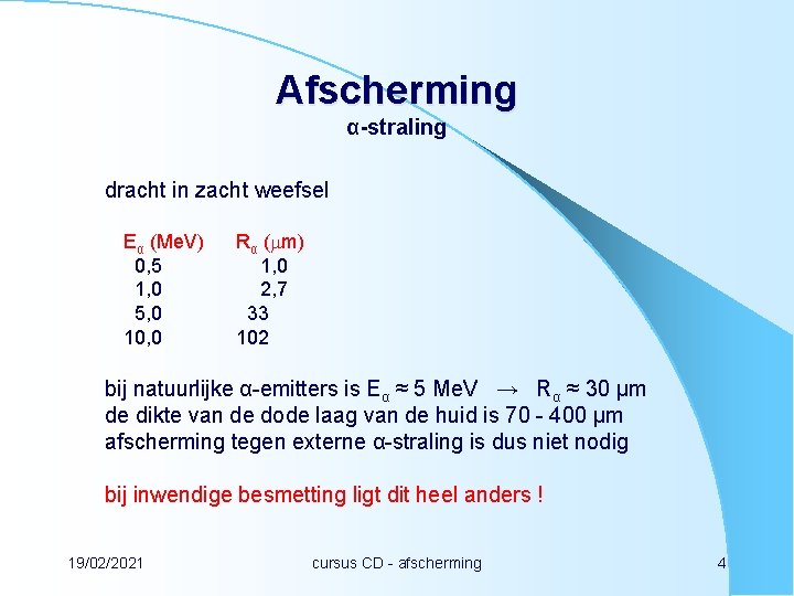 Afscherming α-straling dracht in zacht weefsel Eα (Me. V) 0, 5 1, 0 5,