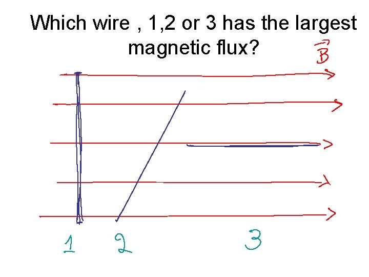 Which wire , 1, 2 or 3 has the largest magnetic flux? 