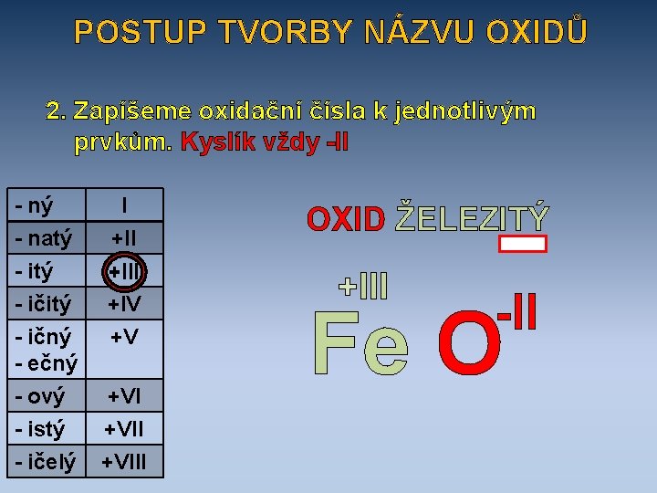 POSTUP TVORBY NÁZVU OXIDŮ 2. Zapíšeme oxidační čísla k jednotlivým prvkům. Kyslík vždy -II