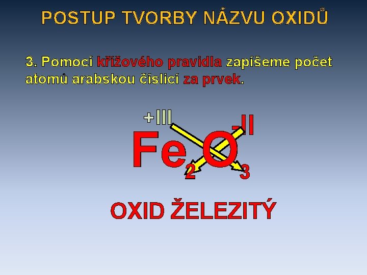 POSTUP TVORBY NÁZVU OXIDŮ 3. Pomocí křížového pravidla zapíšeme počet atomů arabskou číslicí za