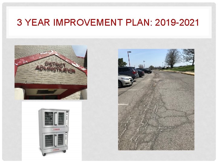 3 YEAR IMPROVEMENT PLAN: 2019 -2021 