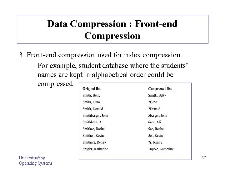 Data Compression : Front-end Compression 3. Front-end compression used for index compression. – For