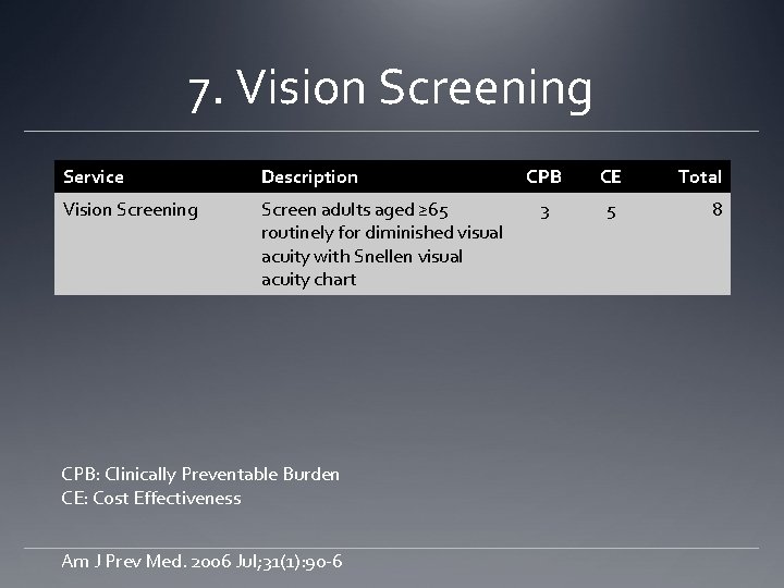 7. Vision Screening Service Description Vision Screening Screen adults aged ≥ 65 routinely for